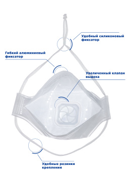 картинка Респиратор FAROS™ FR 4210 STANDART без обтюратора, FFP2 NR D от аэрозолей до 12 ПДК с клапаном от магазина ПРОФИ+