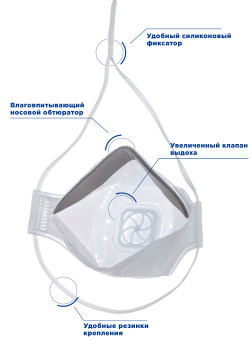 картинка Респиратор FAROS™ FR 4210 PREMIUM с обтюратором, FFP2 NR D от аэрозолей до 12 ПДК с клапаном от магазина ПРОФИ+