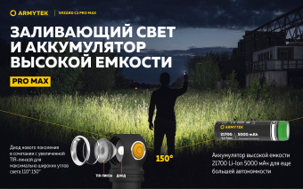 картинка Налобный мощный фонарь ARMYTEK WIZARD C2 Pro Max Magnet USB от магазина ПРОФИ+